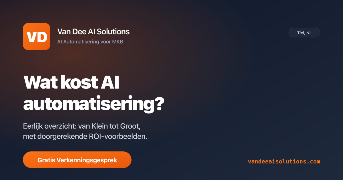 Overzicht: wat kost AI automatisering voor het MKB